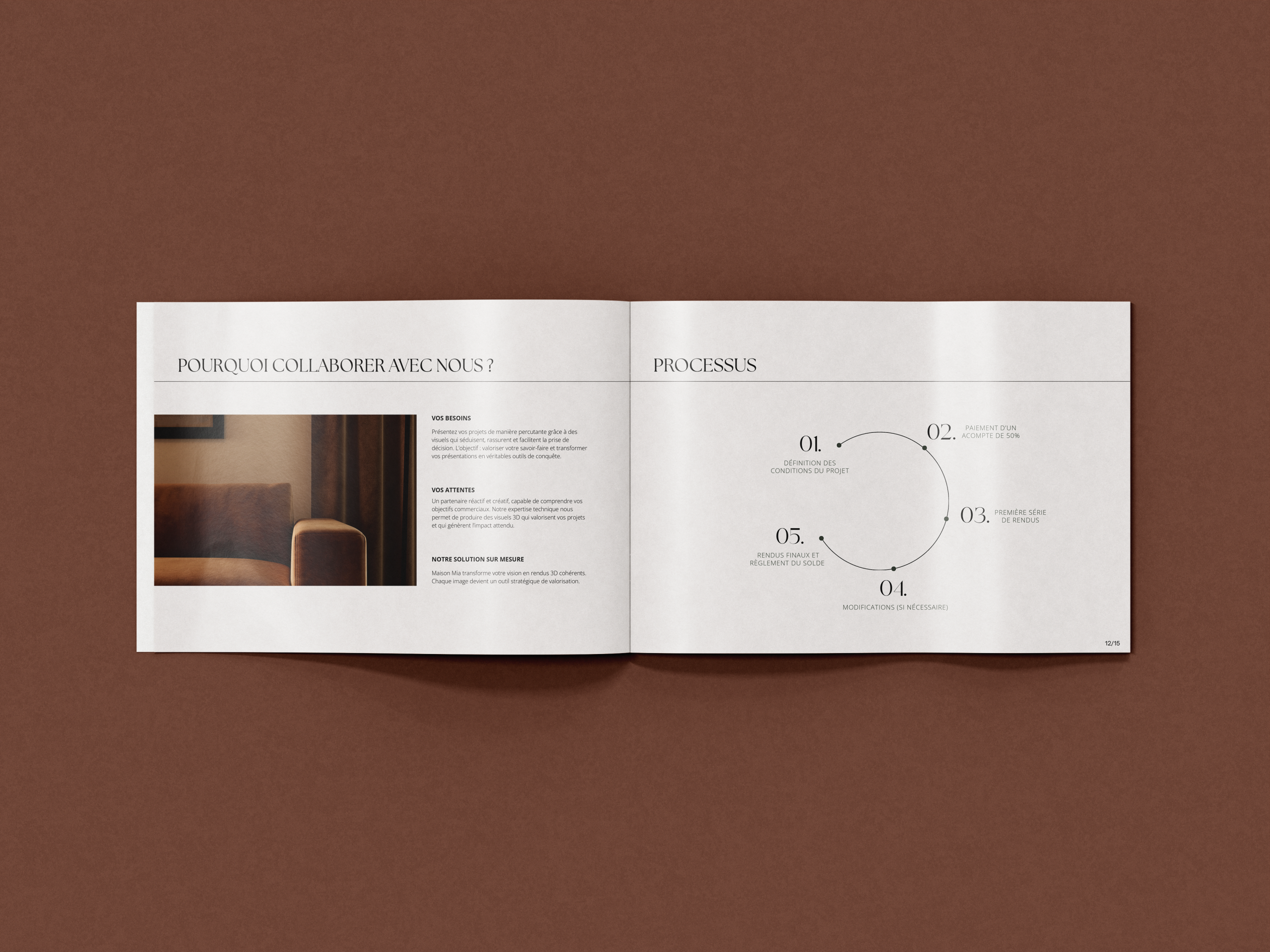 Design graphique